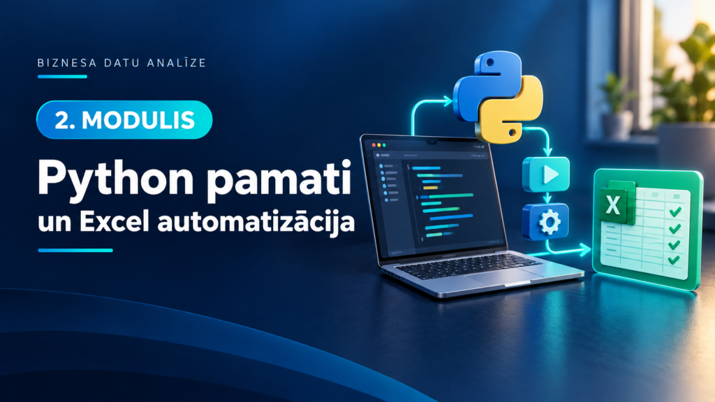 2. modulis — Python pamati un Excel automatizācija. Python programma pārvērš datus pārbaudītā Excel tabulā.